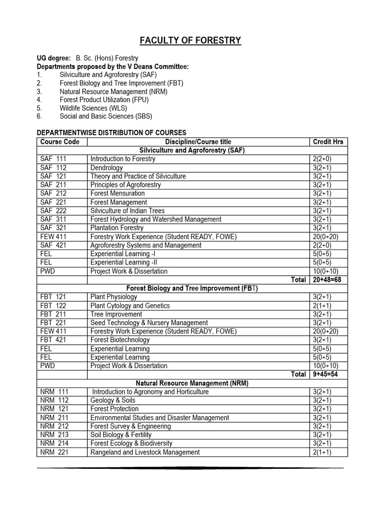 Forestry B.Sc. Course Structure Overview | PDF | Plant Breeding | Seed