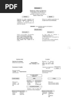 Droit Penal Complet - 
