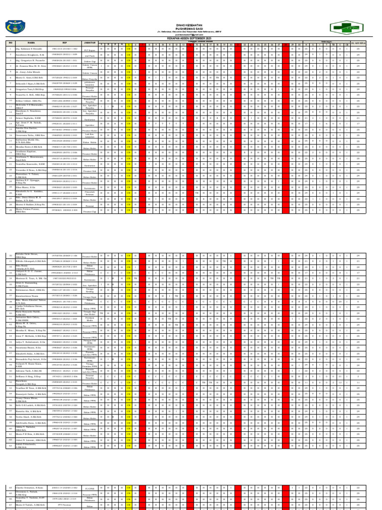 Rekapan Absen Septemberr 2025 | PDF