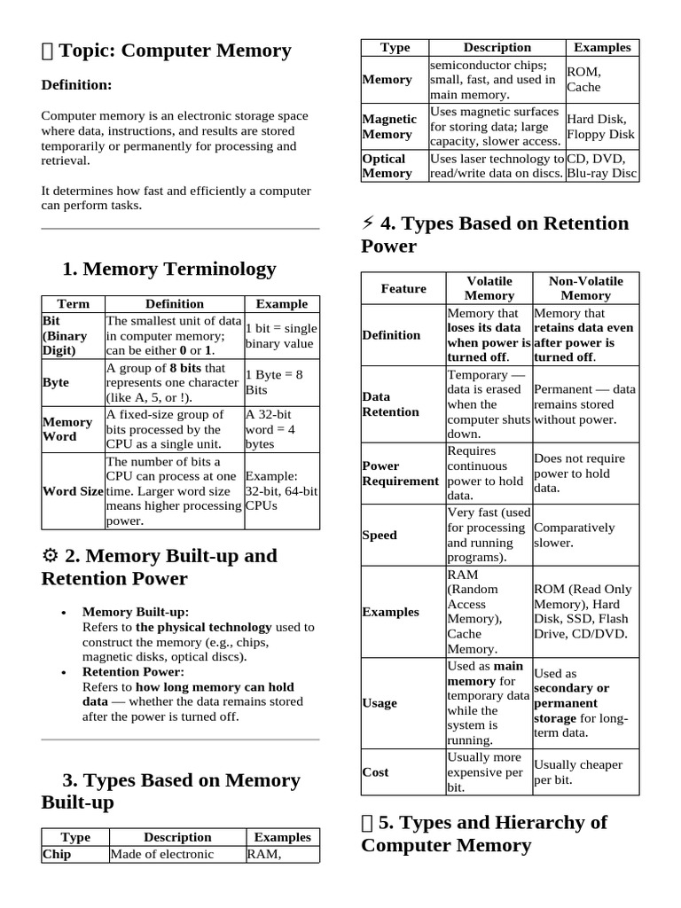 Computer Nor Ch 1 Pt 3 | PDF | Computer Data Storage | Random Access Memory