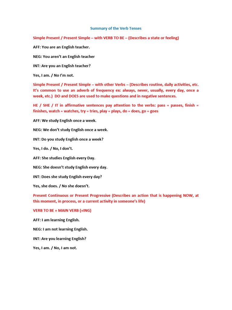 Overview of English Verb Tenses | PDF | Perfect (Grammar) | Verb