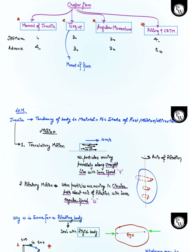 Rotational Motion 01 Class Notes Arjuna JEE 2025 | PDF