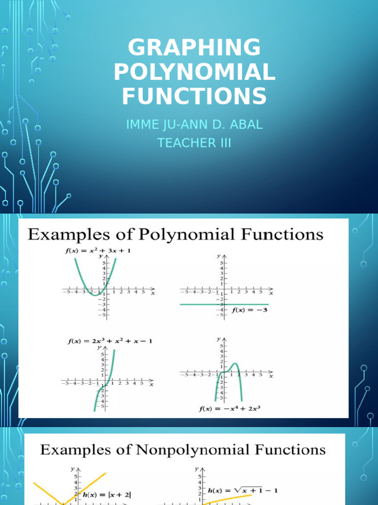 Graphing Polynomial Functions Guide | PDF
