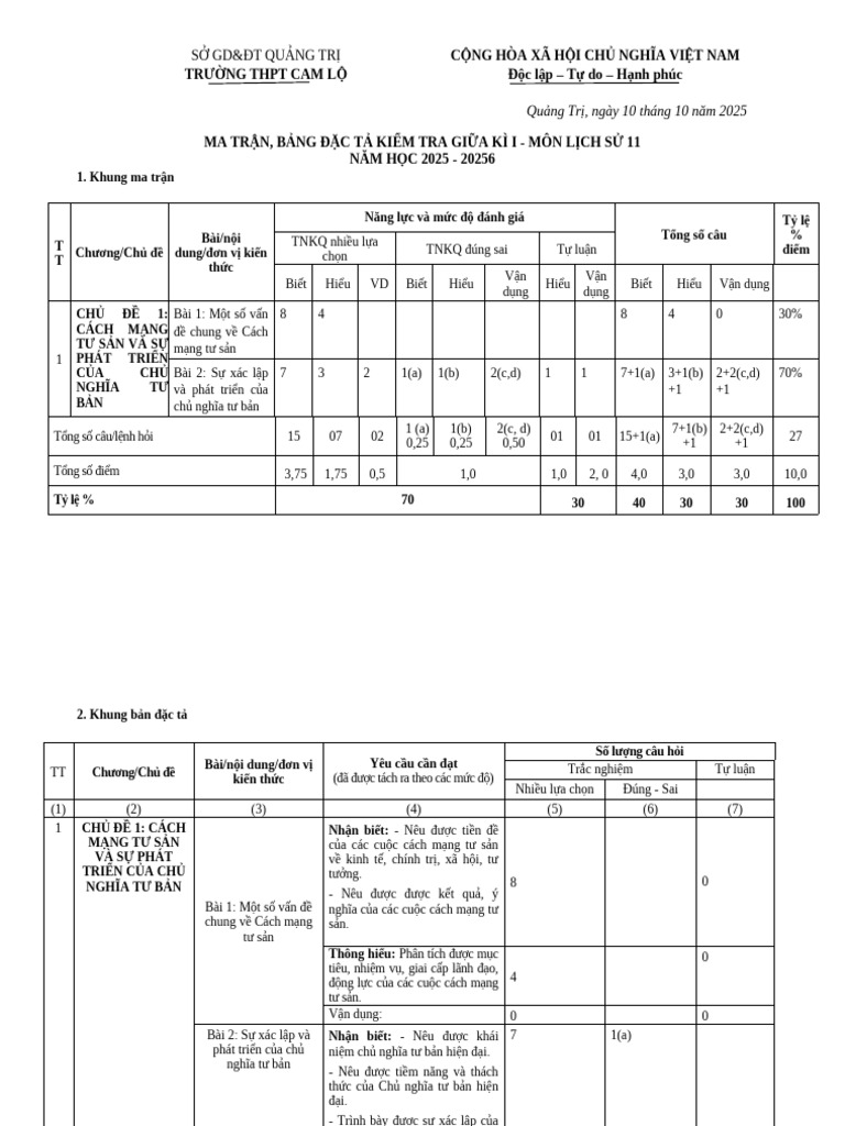 Gui Hs Đặc Tả Ma Trân Kt Giữa Kỳ i Khối 11 1 | PDF
