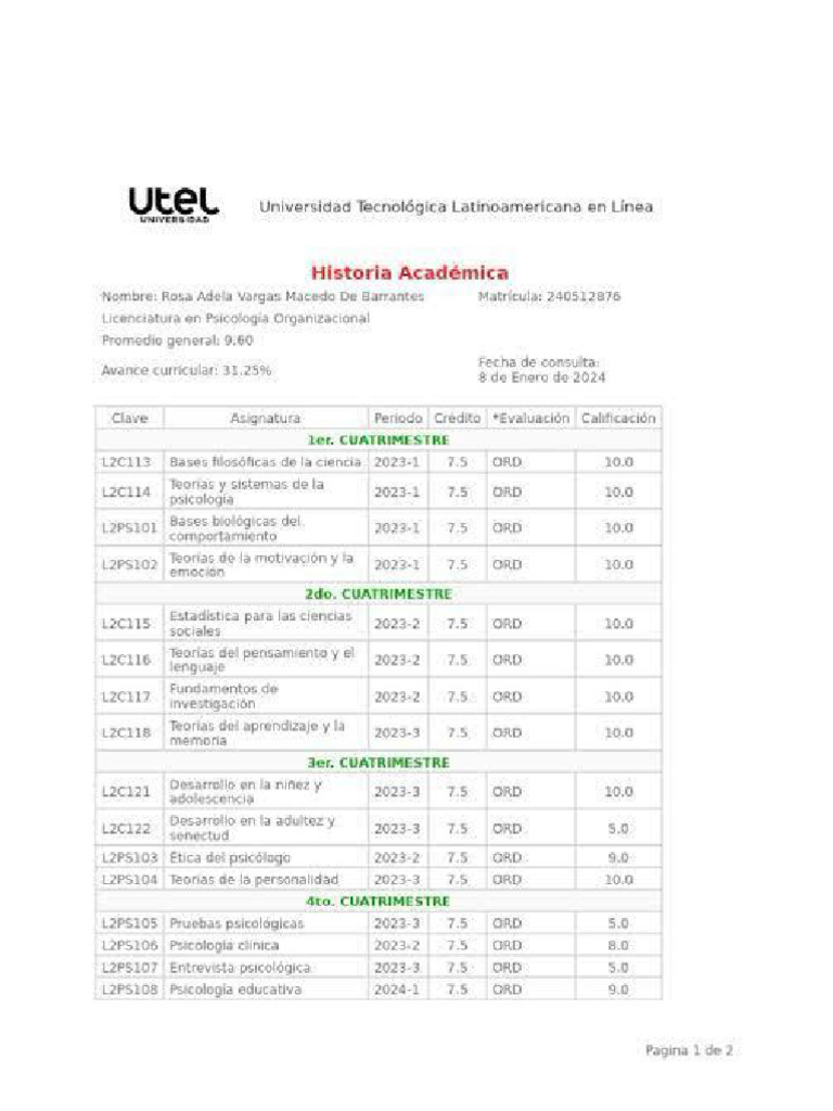 Utel | PDF