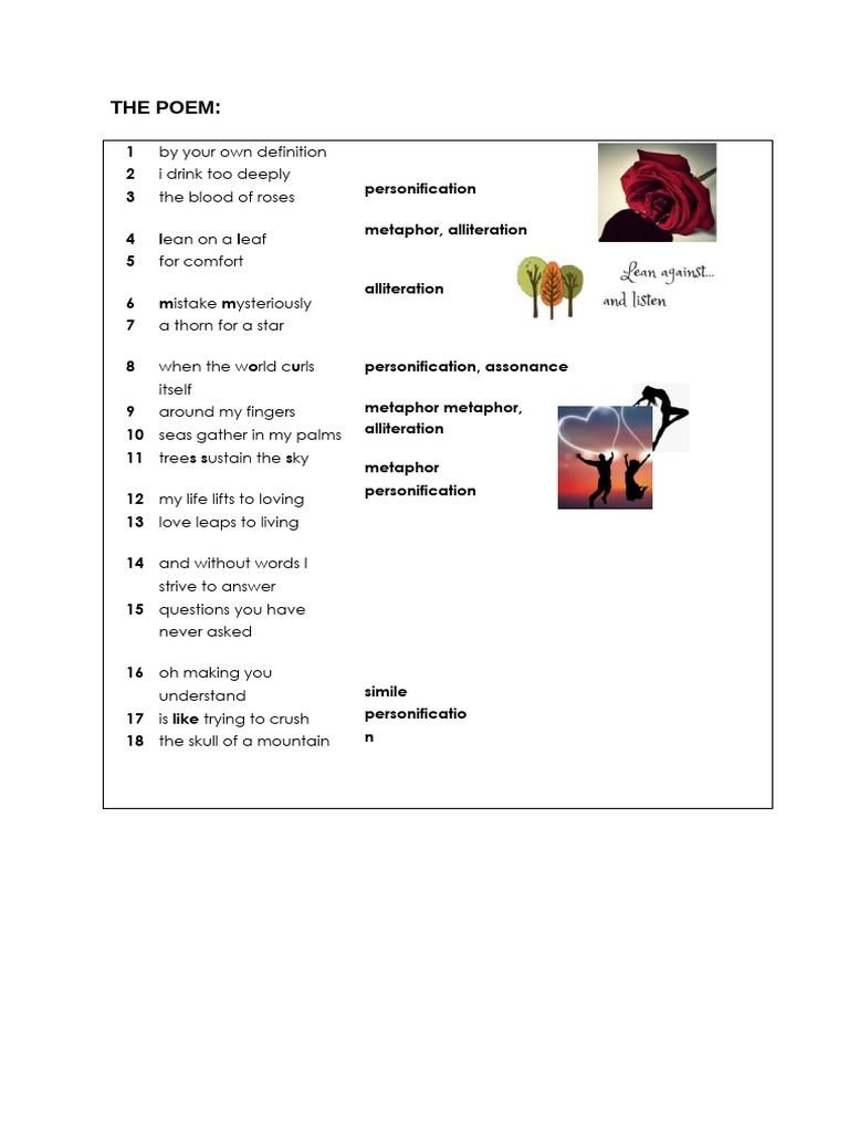 Analysis of 