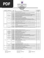 Grade 9 Math MELCs Overview | PDF | Trigonometric Functions | Trigonometry