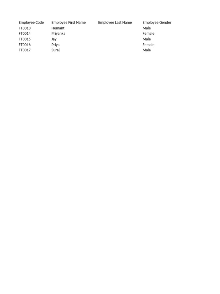 Employee Information and Benefits Data | PDF | Access Control ...