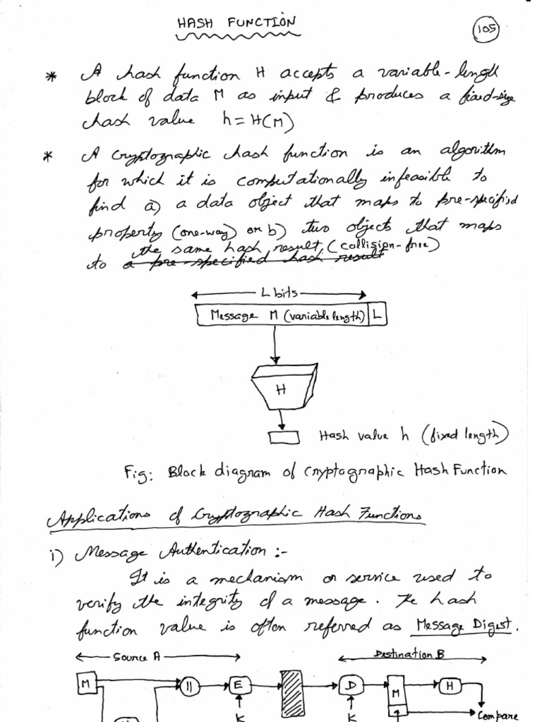CNS - Unit 3 - Set 1 | PDF