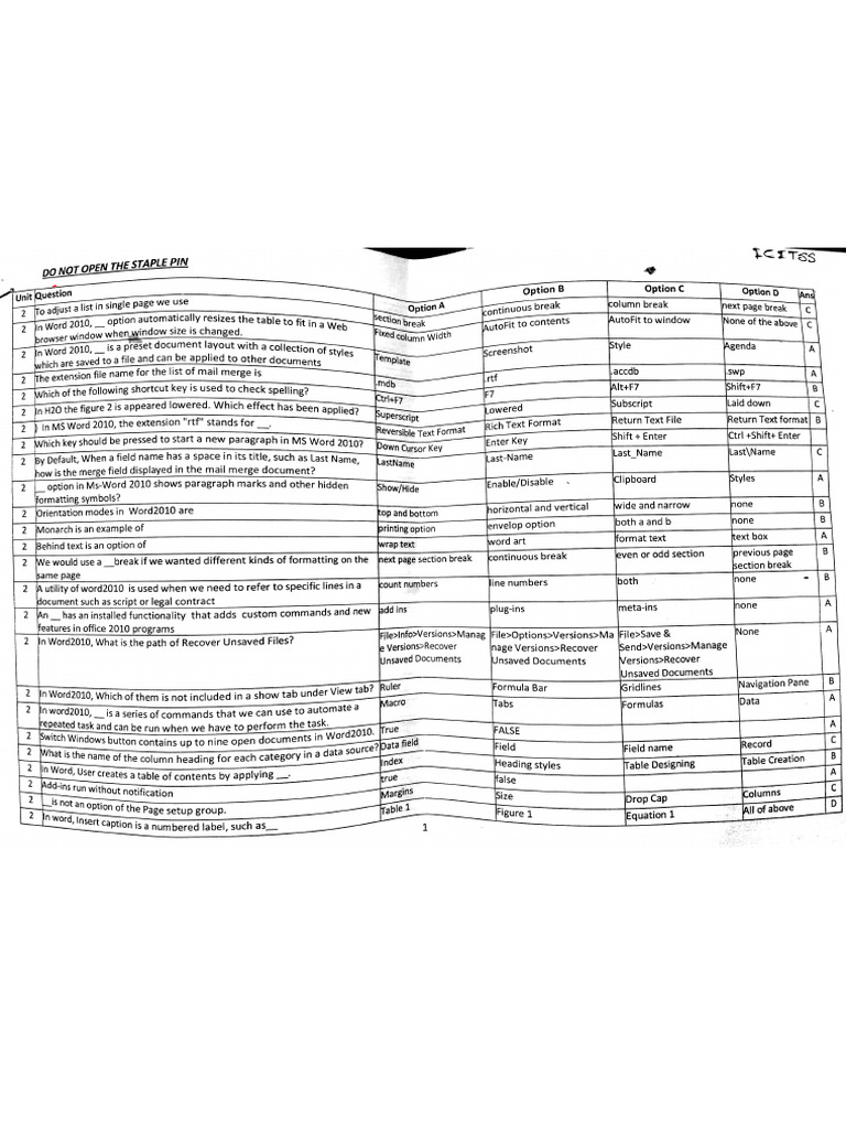 ITT Sample Qstns Feb 2020 | PDF