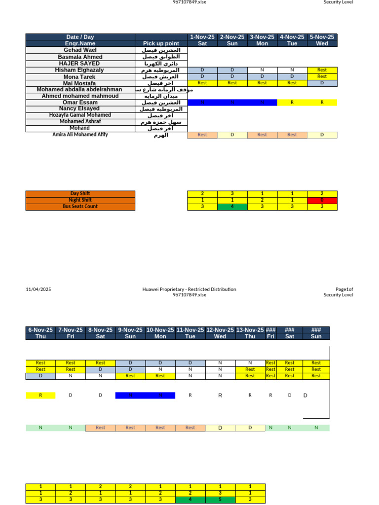 Car NOV Rosterr(2) | PDF