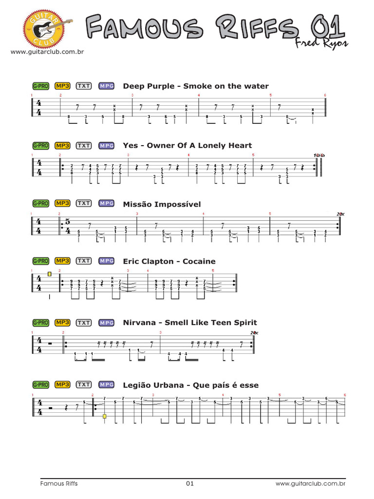 Riffs Famosos de Rock e Pop | PDF