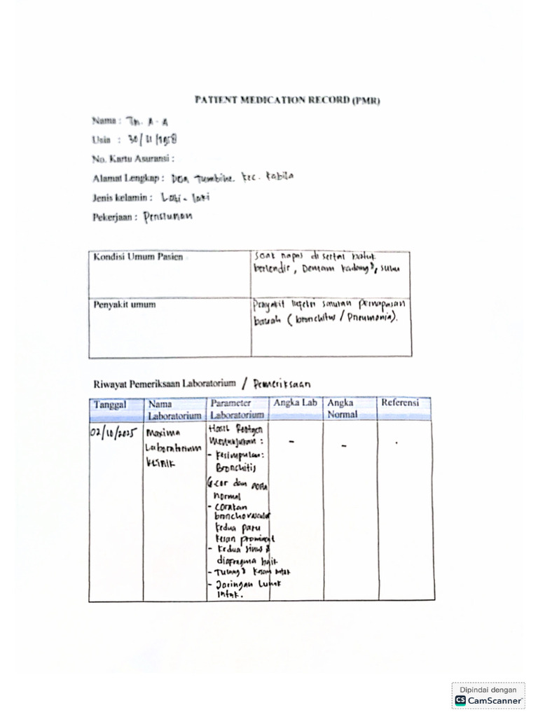 PMR Apotek | PDF