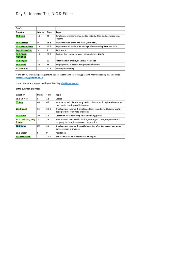 Day 3 - Income Tax, NIC & Ethics | PDF