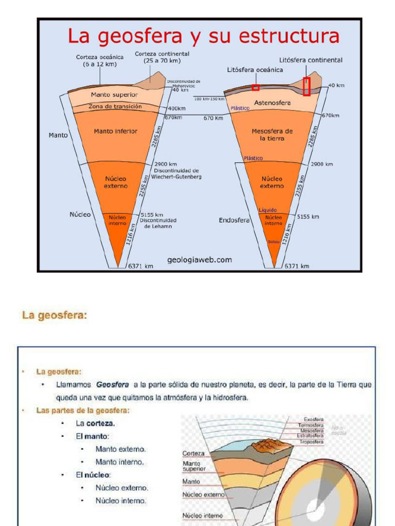 Geósfera | PDF