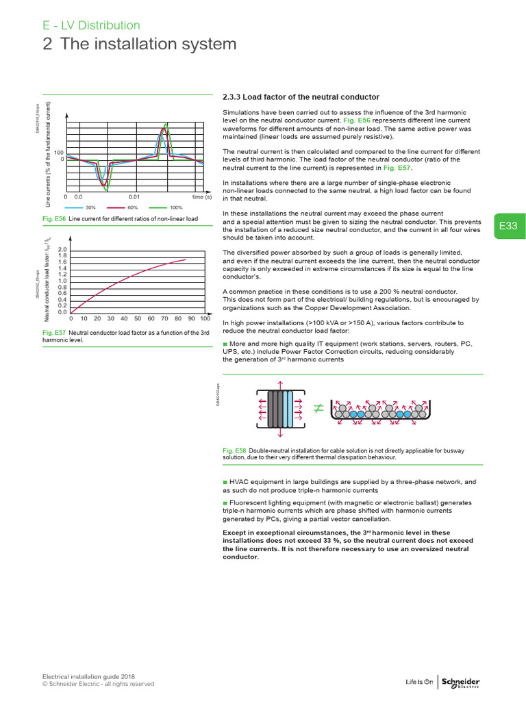 EIG 2018 - Load Factor of The Neutral Conductor | PDF | Electric ...