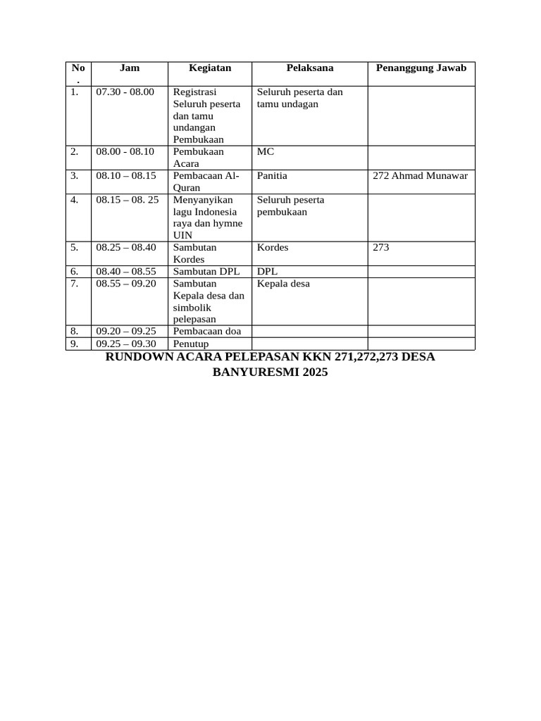 Rundown Acara Pelepasan KKN 2025 | PDF