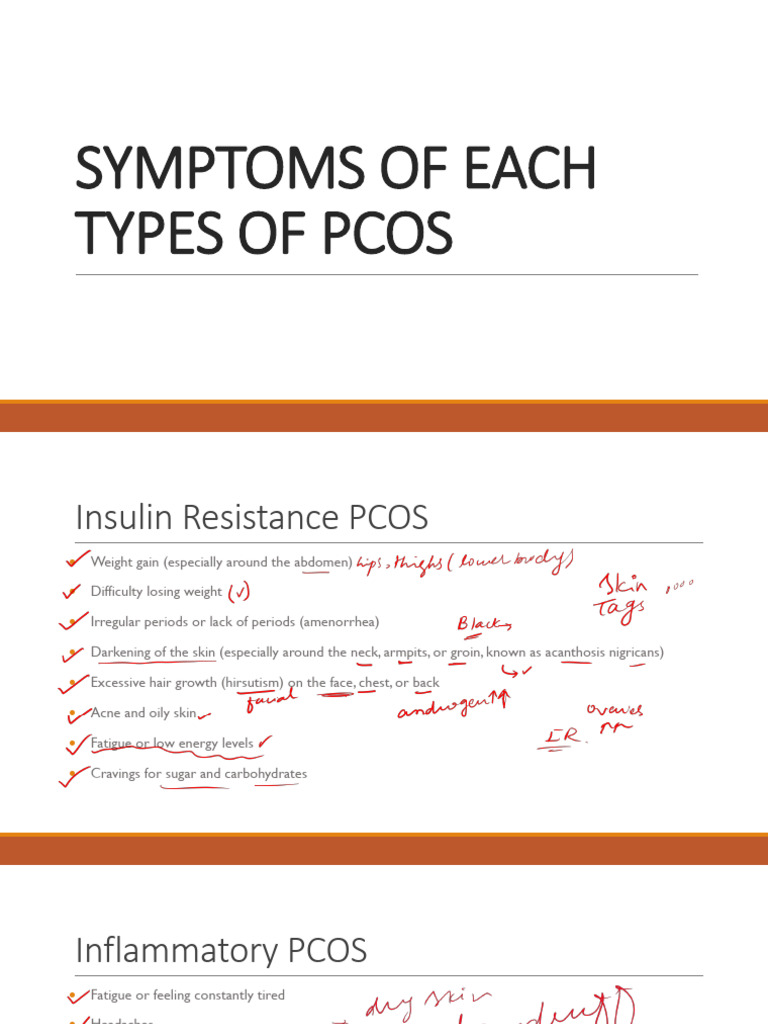 PCOS Symptoms by Type Explained | PDF