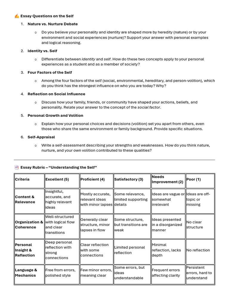 Essay Questions On The Self | PDF | Identity (Social Science) | Self
