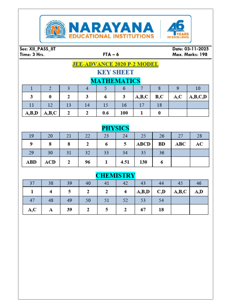 Fta 06 - 03 11 2025 - Key | PDF