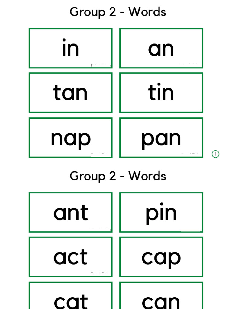 Group 2 Words Edited | PDF