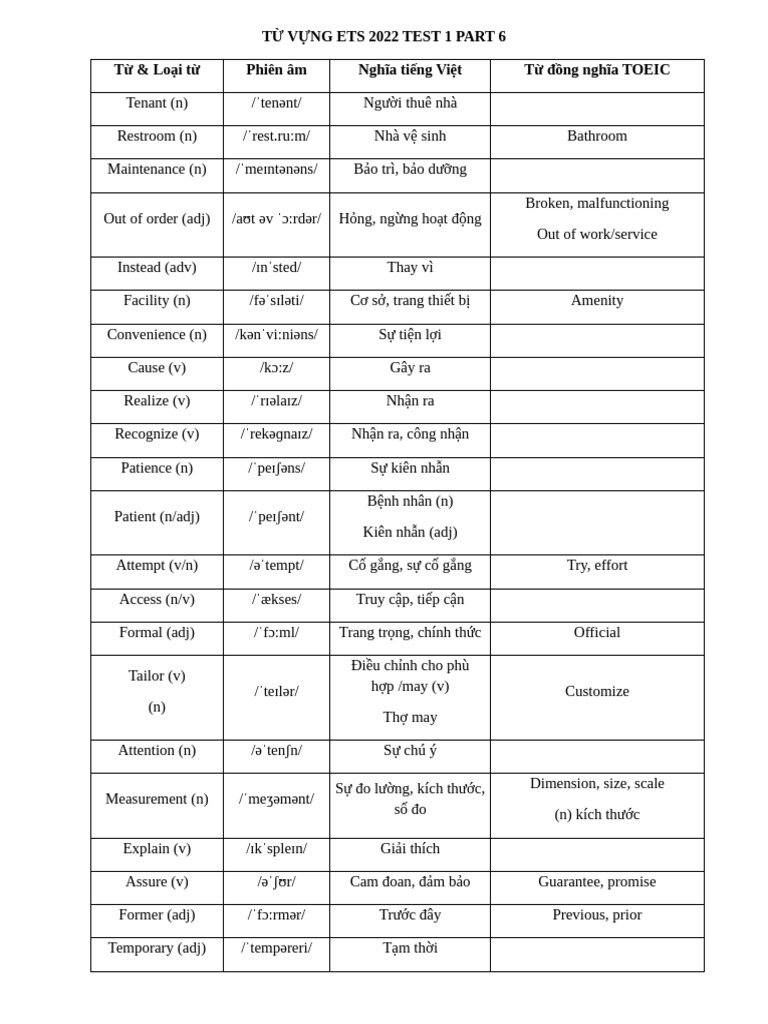 Từ vựng ETS 2022 TEST 1 PART 6 | PDF