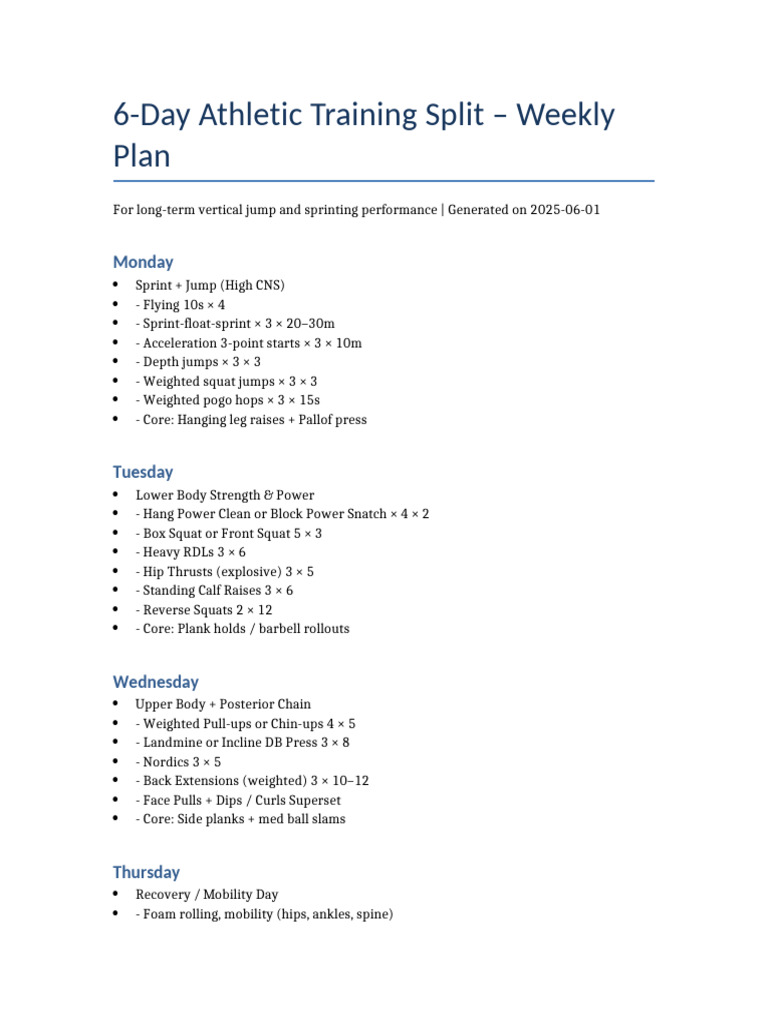 6-Day Athletic Training Plan | PDF