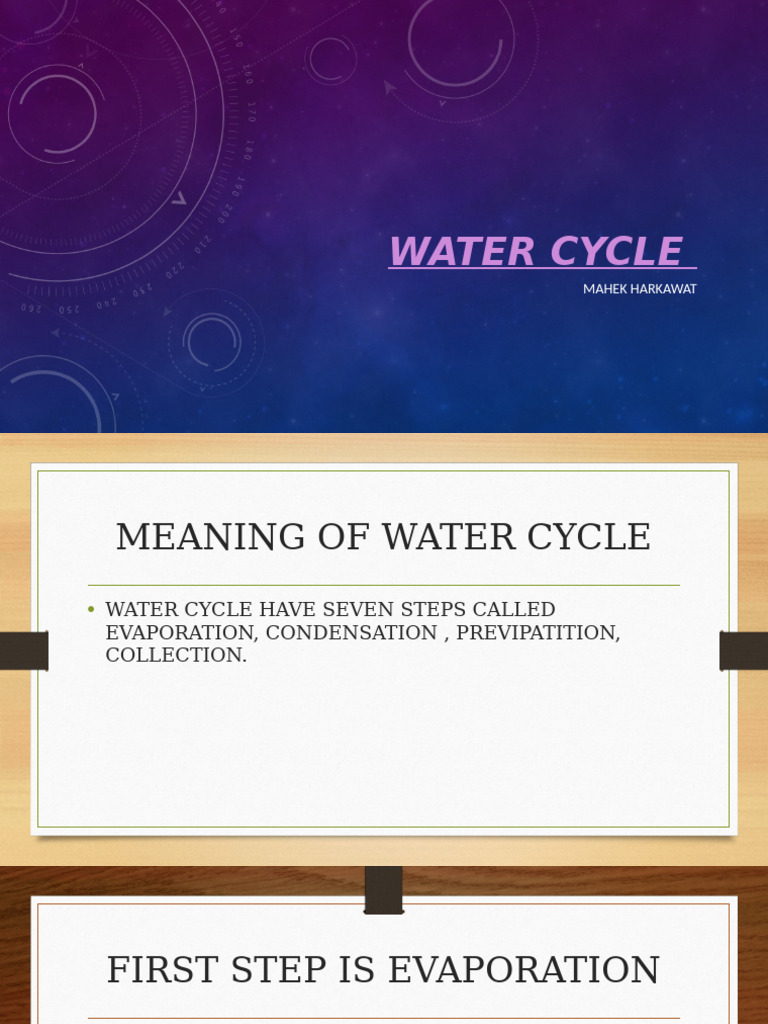 Water Cycle Steps Explained | PDF