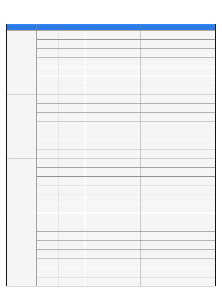 6-Week B2 to C1 English Study Plan | PDF | Vocabulary | English Language