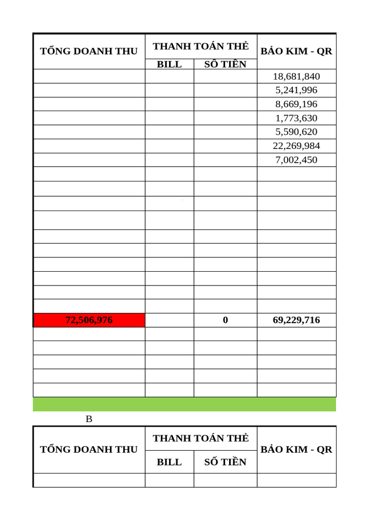 BCDT T5 2025 New | PDF