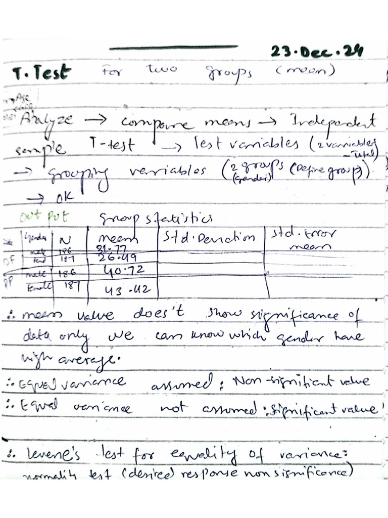 Spss Notes | PDF