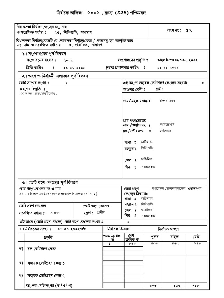 Nbu 1 2002 | PDF