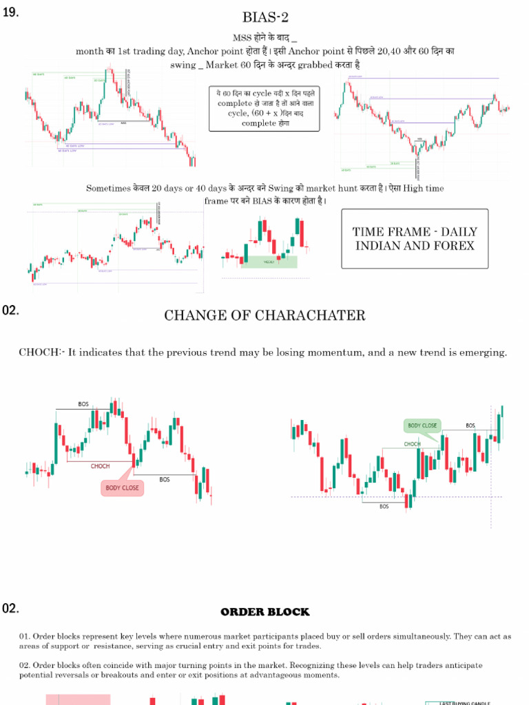 Entry Model New | PDF