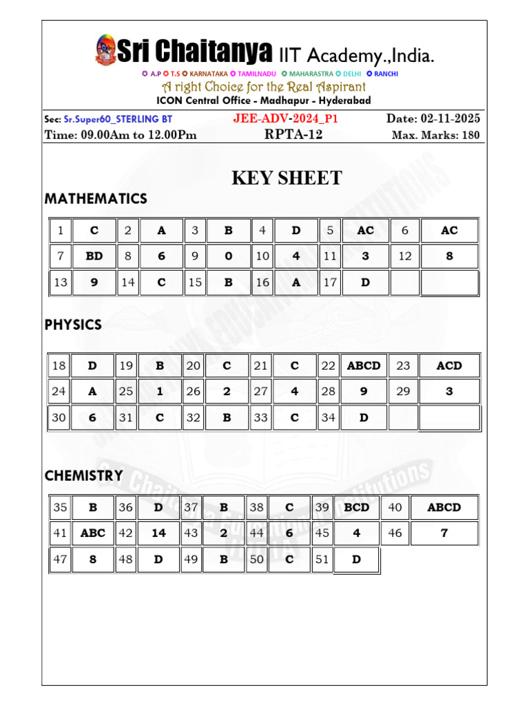 JEE Advanced 2024 Key Solutions | PDF | Euclid | Classical Geometry
