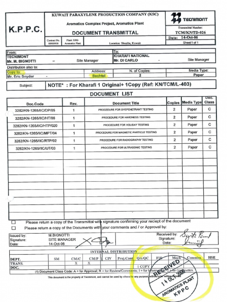 Procedure for Dye Testing (Kn) Rev1