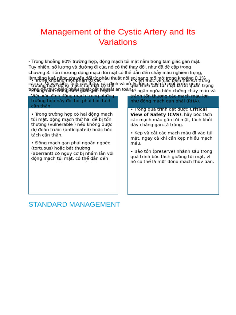 Chapter 5 - Management of The Cystic Artery and Its Variations | PDF