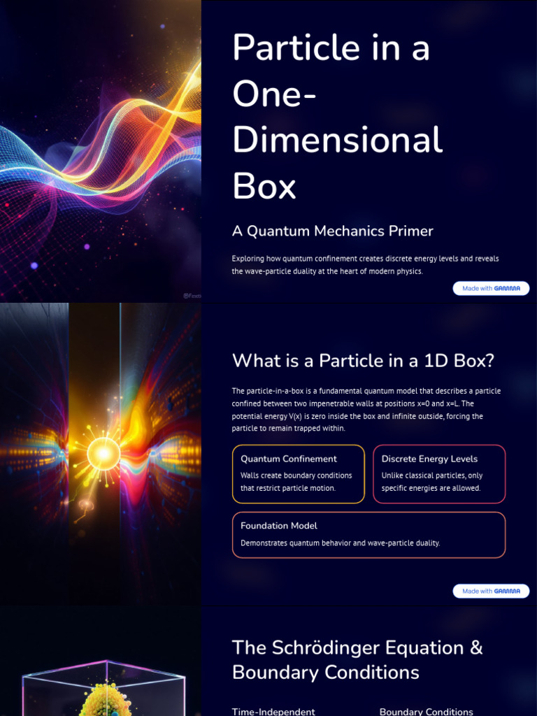 Particle in A One Dimensional Box | PDF | Quantum Mechanics | Wave Function