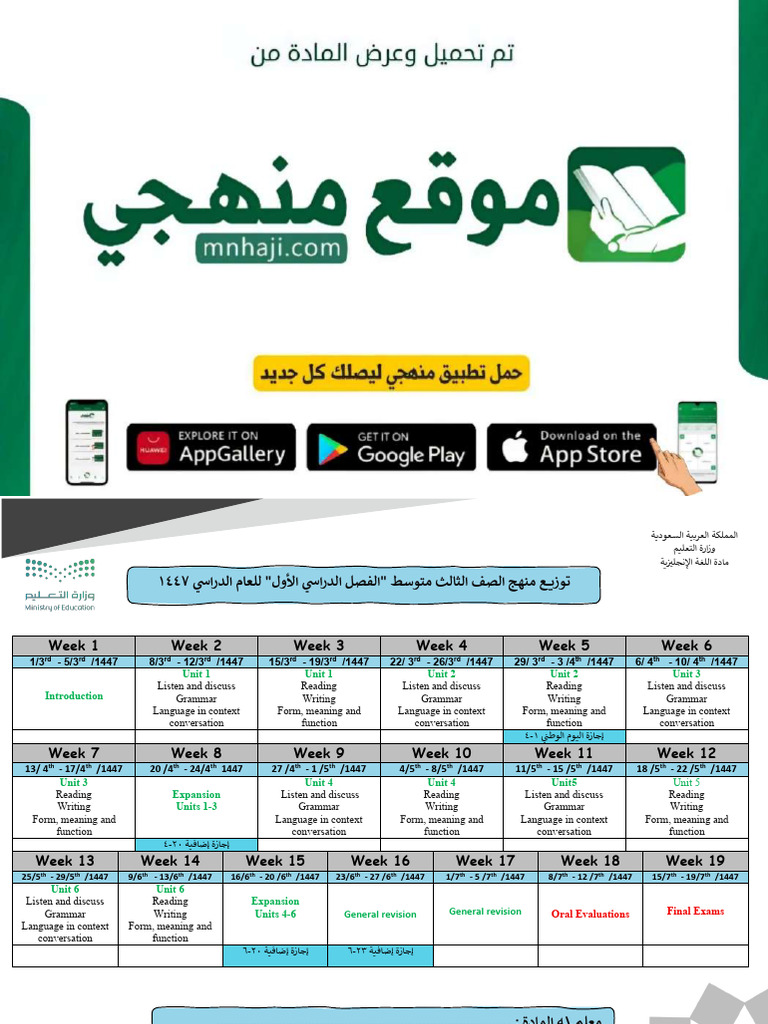 3rd Grade English Curriculum Plan | PDF | Linguistics | Human Communication
