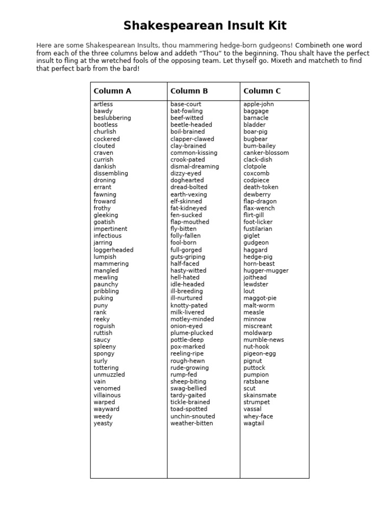 English9 MSND Insultkit 2 | PDF