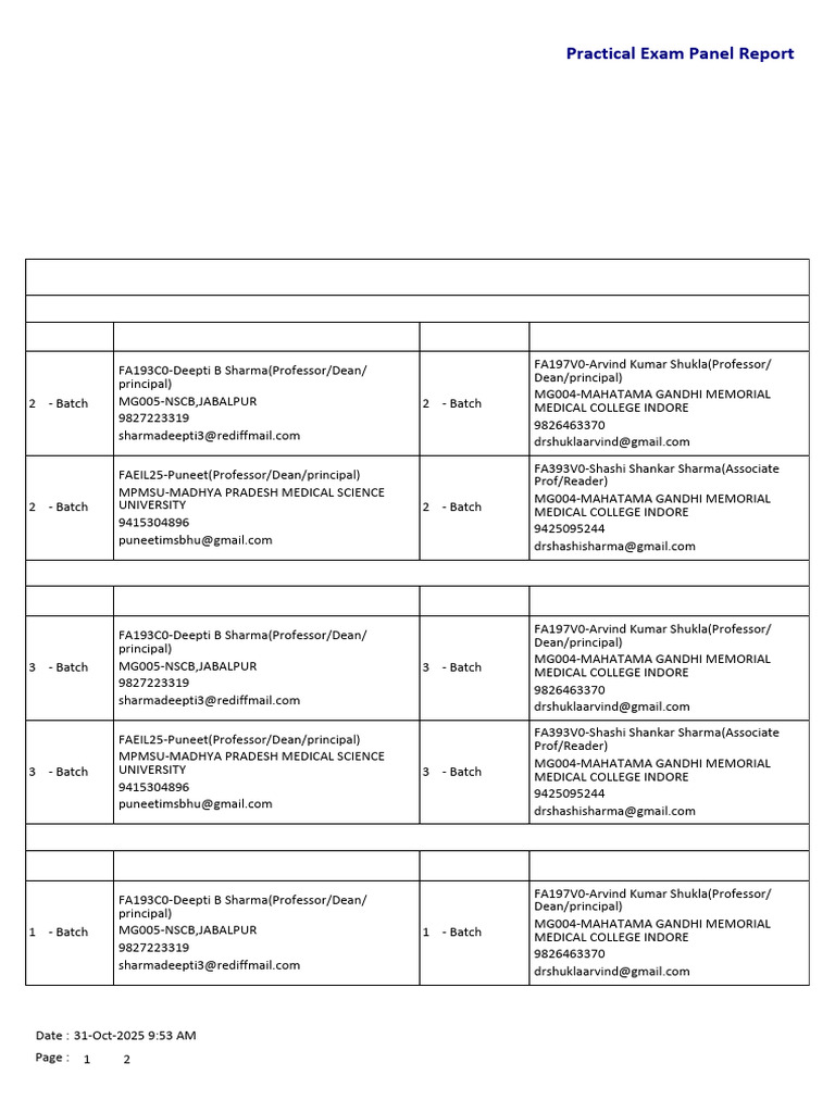 PG Medical Exam Panel Report 2025 | PDF