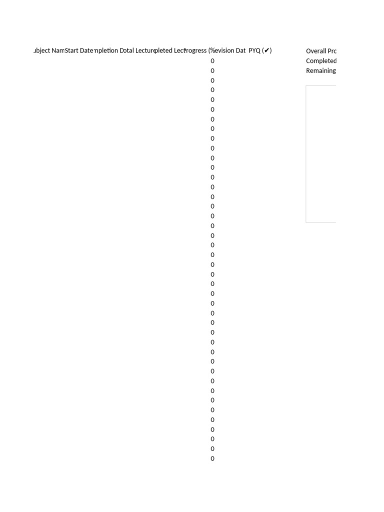 Course Progress Tracker Overview | PDF