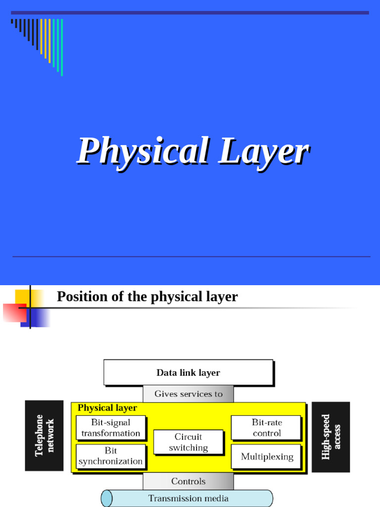 1_3. CN Physical Layer | PDF | Hertz | Bandwidth (Signal Processing)