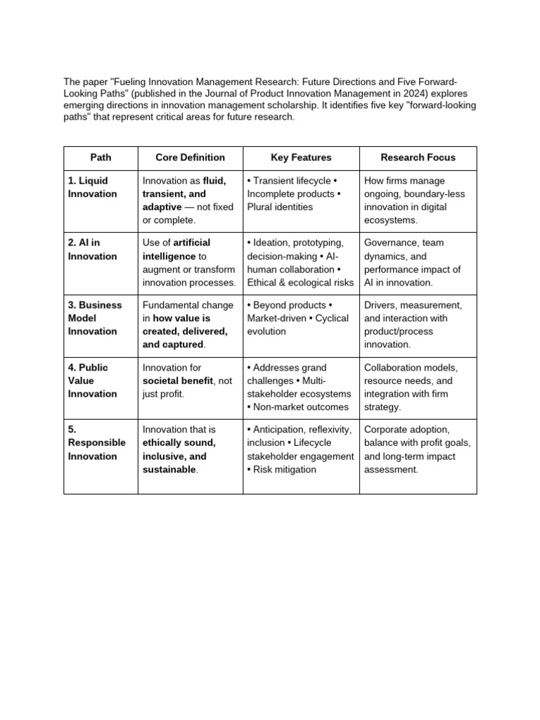 Future Paths in Innovation Management | PDF
