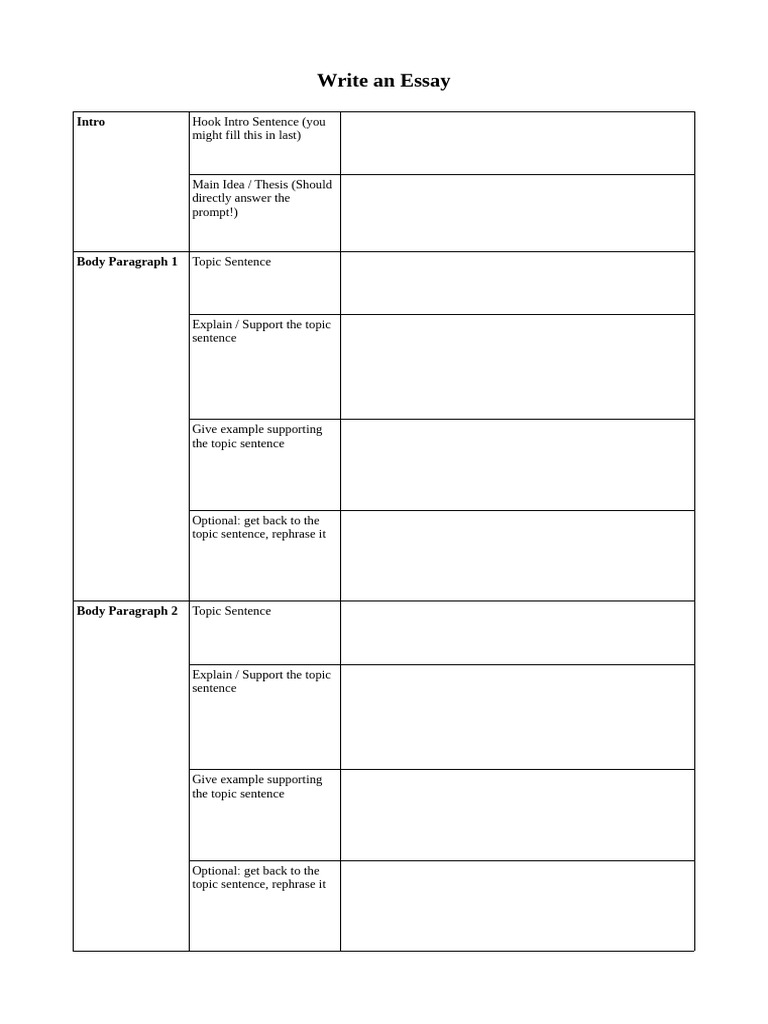 Essay Writing Structure Guide | PDF