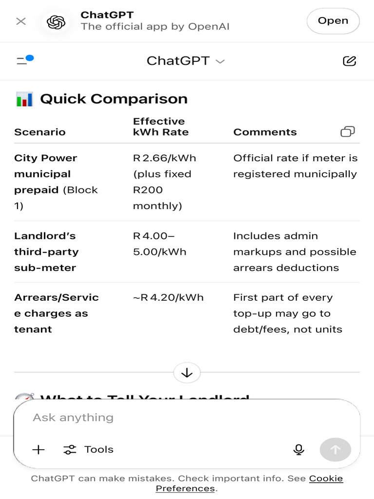 Johannesburg Electricity Tariffs Overview | PDF