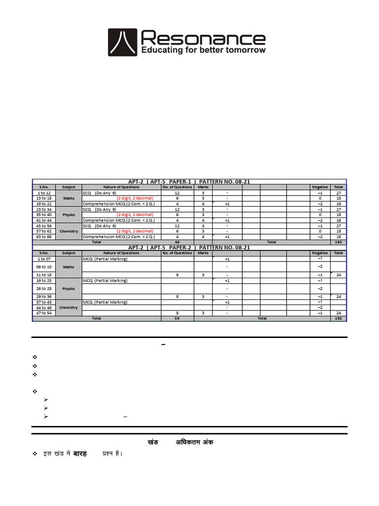 JEE Advanced Pattern Test Syllabus and Format | PDF | Molecular Orbital ...