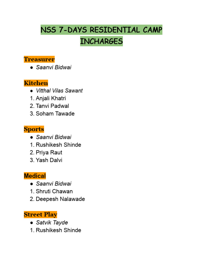 NSS 7-Day Camp Team Leaders List | PDF