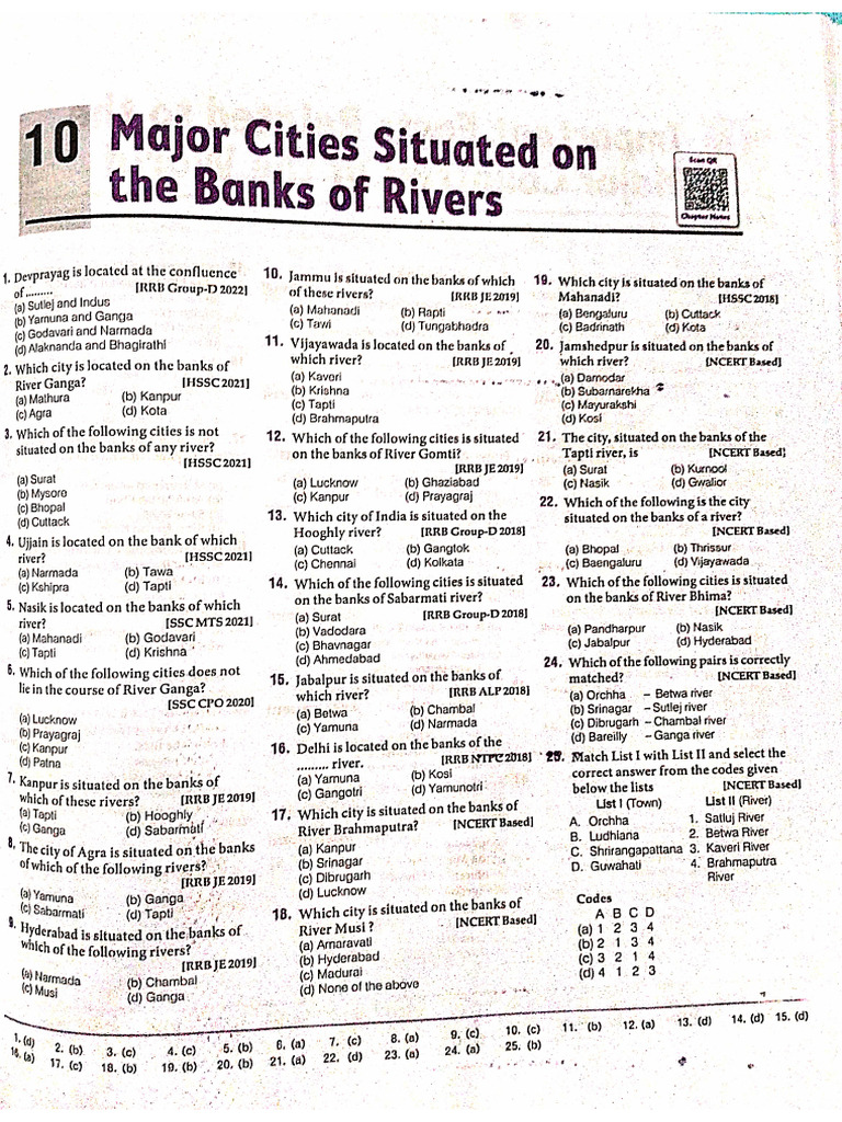 Major Cities Situated On The Banks of Rivers From Arihant | PDF