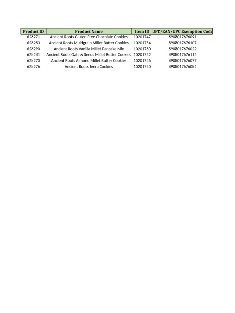 Ancient Roots Gluten-Free Products List | PDF