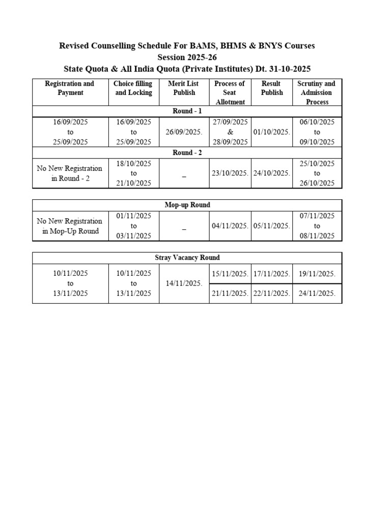 Revised Counselling Schedule For BAMS, BHMS & BNYS Courses Session 2025 ...